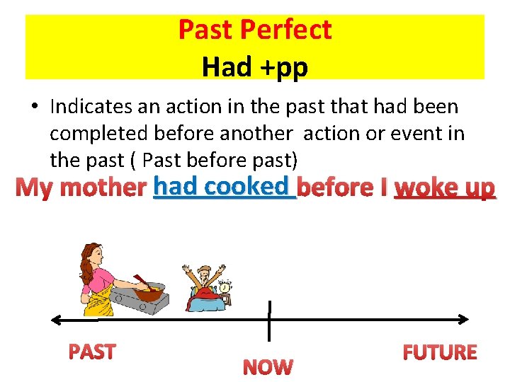 Past Perfect Had +pp • Indicates an action in the past that had been