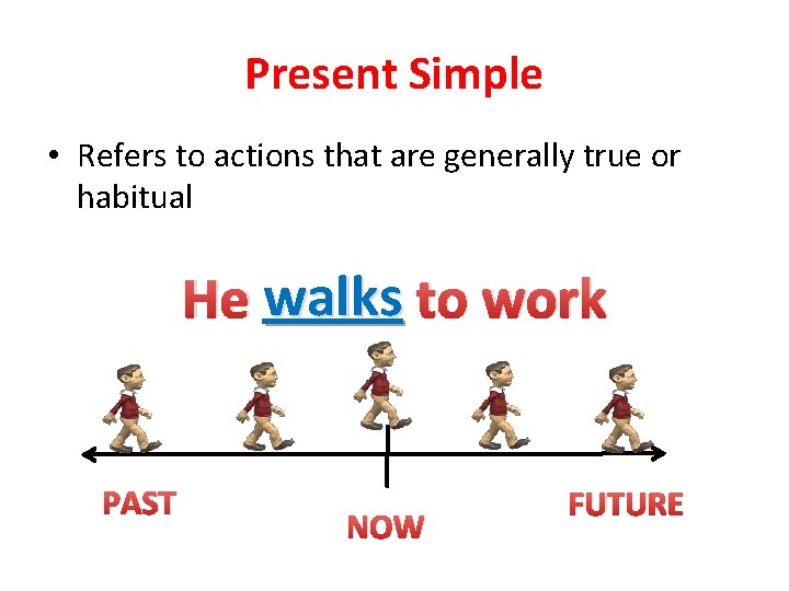 Present Simple • Refers to actions that are generally true or habitual He walks