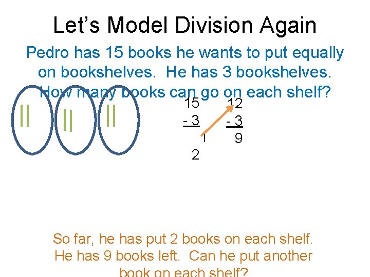 Let’s Model Division Again Pedro has 15 books he wants to put equally on