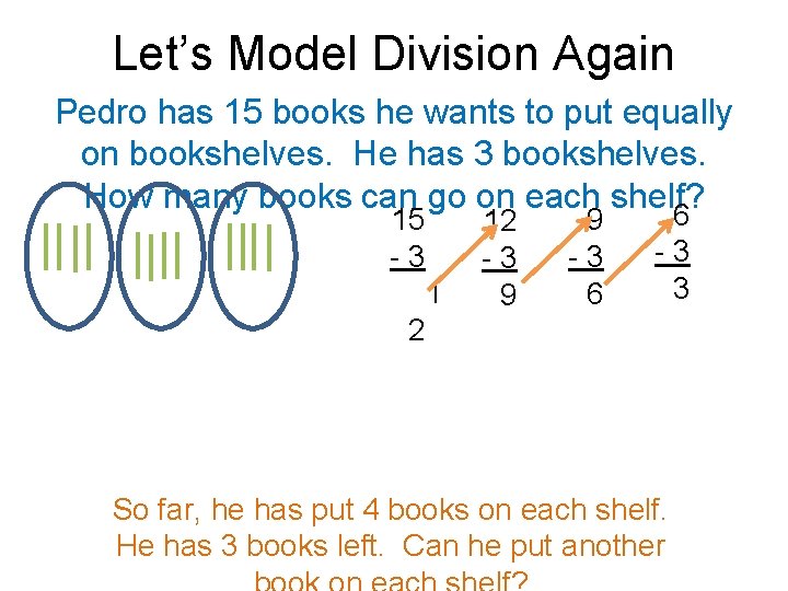Let’s Model Division Again Pedro has 15 books he wants to put equally on