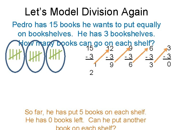 Let’s Model Division Again Pedro has 15 books he wants to put equally on