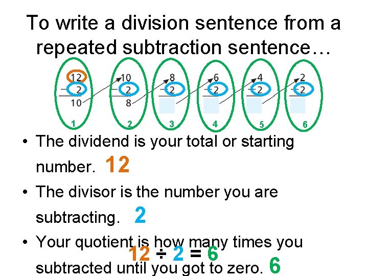 To write a division sentence from a repeated subtraction sentence… 1 2 3 4