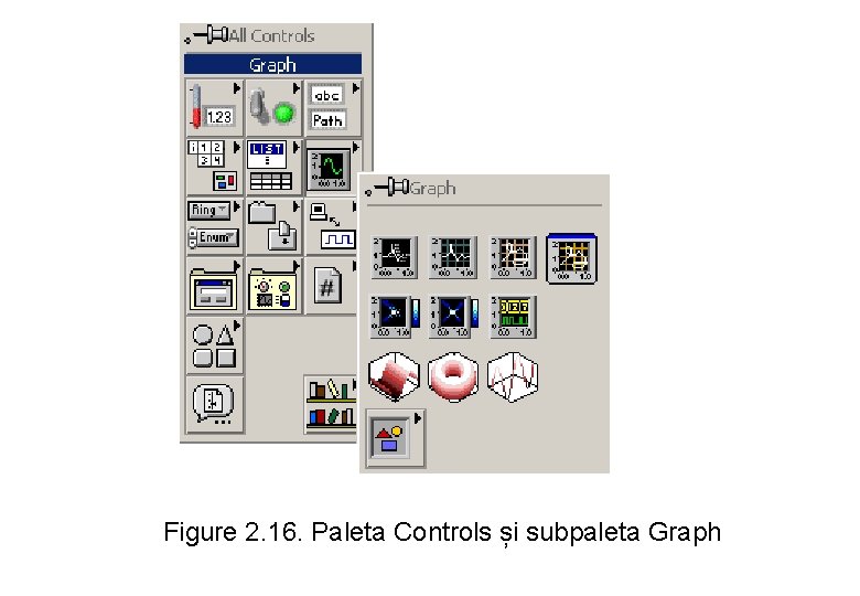 Figure 2. 16. Paleta Controls și subpaleta Graph 