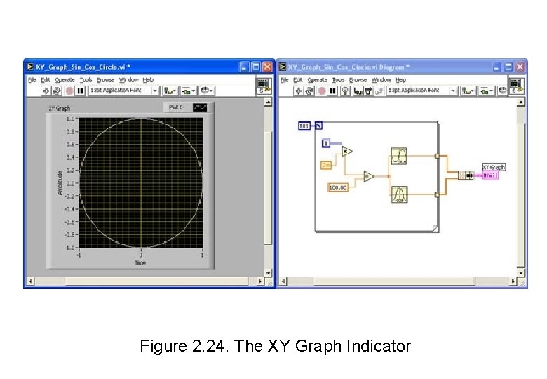 Figure 2. 24. The XY Graph Indicator 