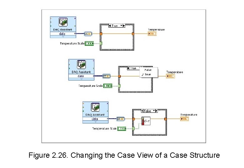 Figure 2. 26. Changing the Case View of a Case Structure 