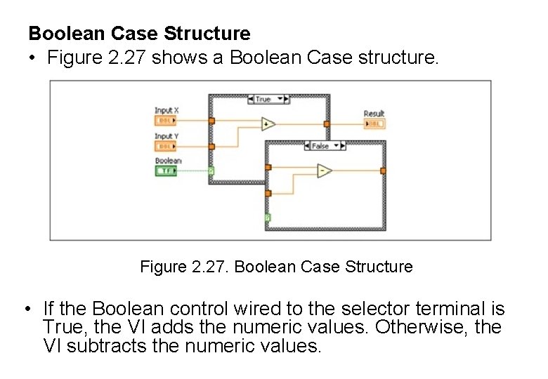 Boolean Case Structure • Figure 2. 27 shows a Boolean Case structure. Figure 2.