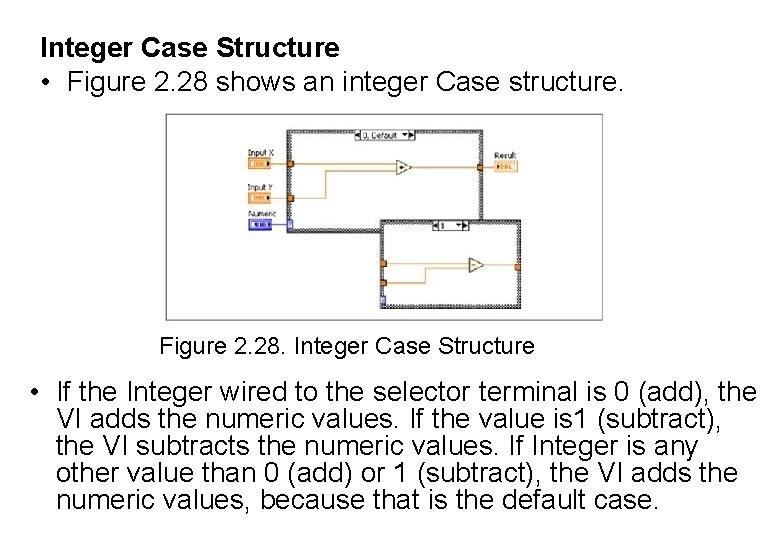Integer Case Structure • Figure 2. 28 shows an integer Case structure. Figure 2.