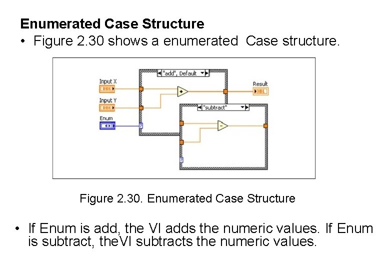 Enumerated Case Structure • Figure 2. 30 shows a enumerated Case structure. Figure 2.