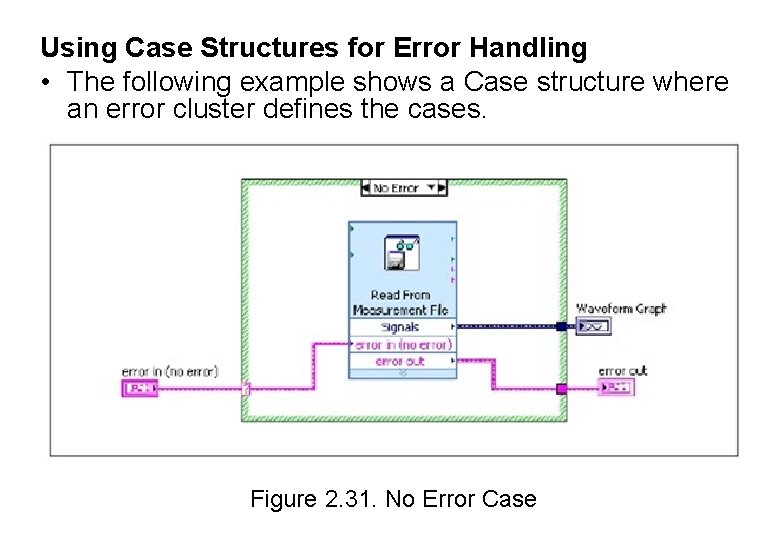 Using Case Structures for Error Handling • The following example shows a Case structure