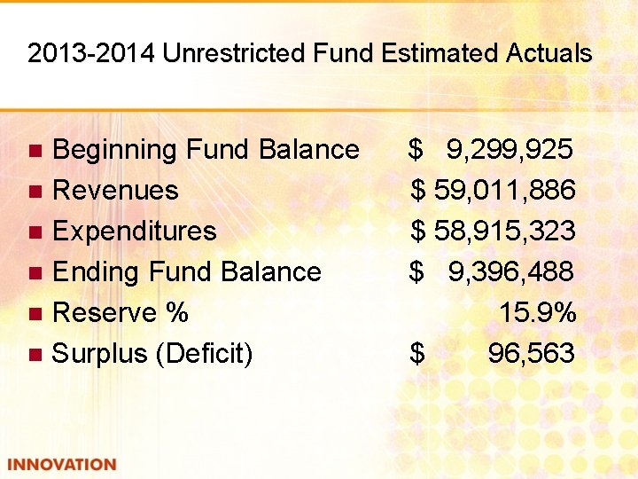 2013 -2014 Unrestricted Fund Estimated Actuals Beginning Fund Balance n Revenues n Expenditures n