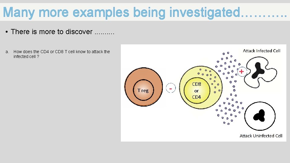 Many more examples being investigated………. . • There is more to discover. . a.