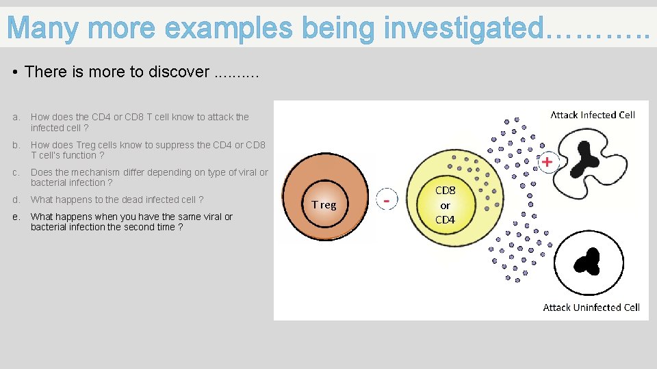 Many more examples being investigated………. . • There is more to discover. . a.