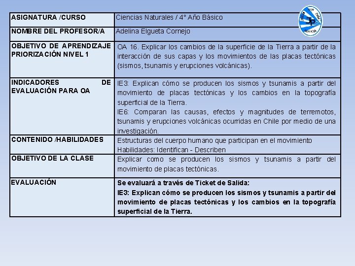 ASIGNATURA /CURSO Ciencias Naturales / 4° Año Básico NOMBRE DEL PROFESOR/A Adelina Elgueta Cornejo