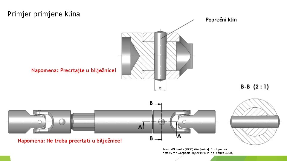 Primjer primjene klina Poprečni klin Napomena: Precrtajte u bilježnice! Napomena: Ne treba precrtati u