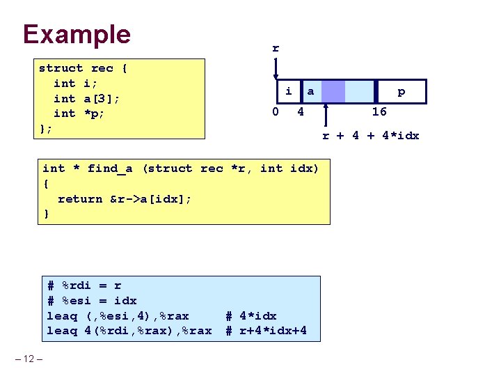 Example struct rec { int i; int a[3]; int *p; }; r i 0