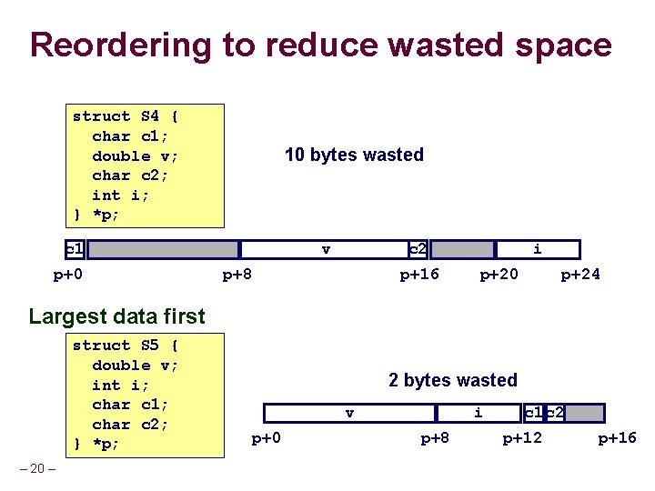 Reordering to reduce wasted space struct S 4 { char c 1; double v;
