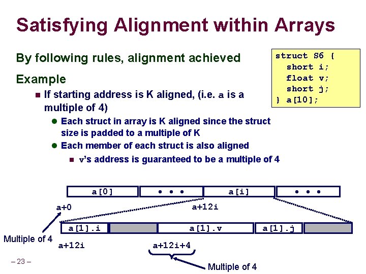 Satisfying Alignment within Arrays By following rules, alignment achieved struct S 6 { short