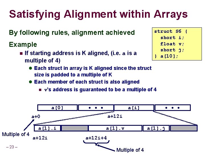 Satisfying Alignment within Arrays By following rules, alignment achieved struct S 6 { short Satisfying Alignment within Arrays By following rules, alignment achieved struct S 6 { short