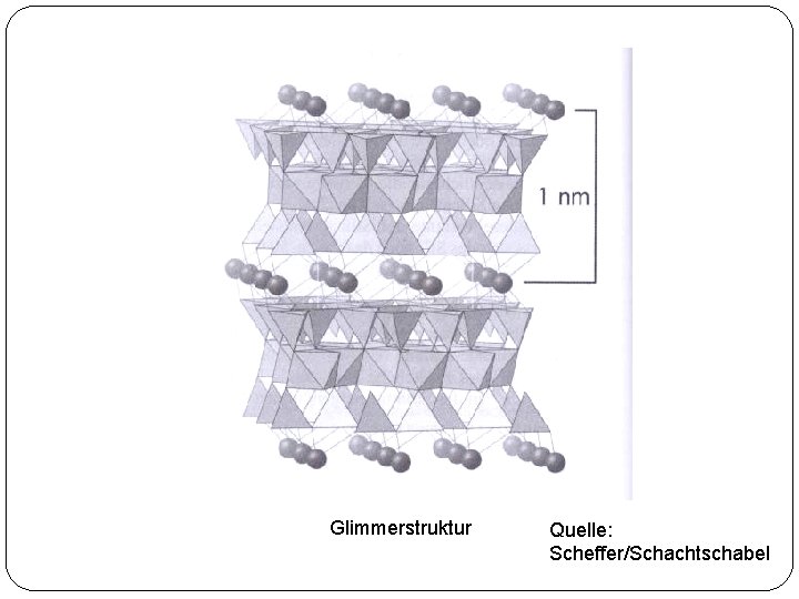 Glimmerstruktur Quelle: Scheffer/Schachtschabel 