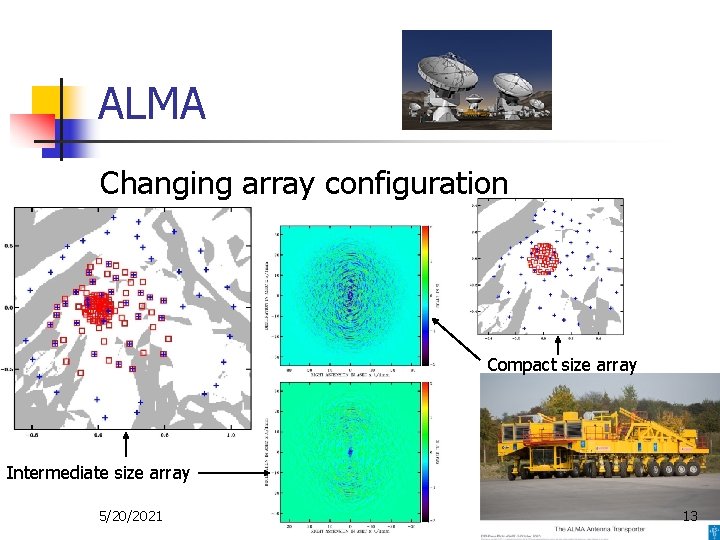 ALMA Changing array configuration Compact size array Intermediate size array 5/20/2021 13 
