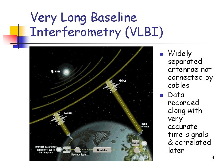 Very Long Baseline Interferometry (VLBI) n n 5/20/2021 Widely separated antennae not connected by