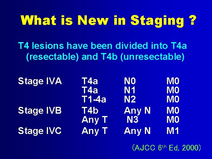 What is New in Staging ? T 4 lesions have been divided into T