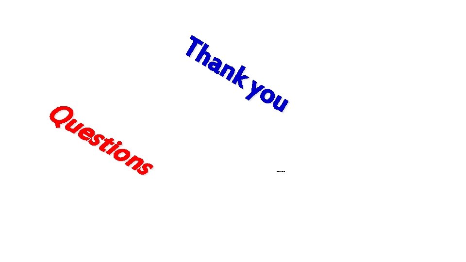 Qu est ion s Th ank you I/Azzam - 2004 