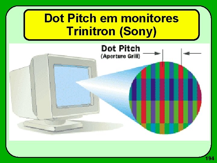 Dot Pitch em monitores Trinitron (Sony) 194 