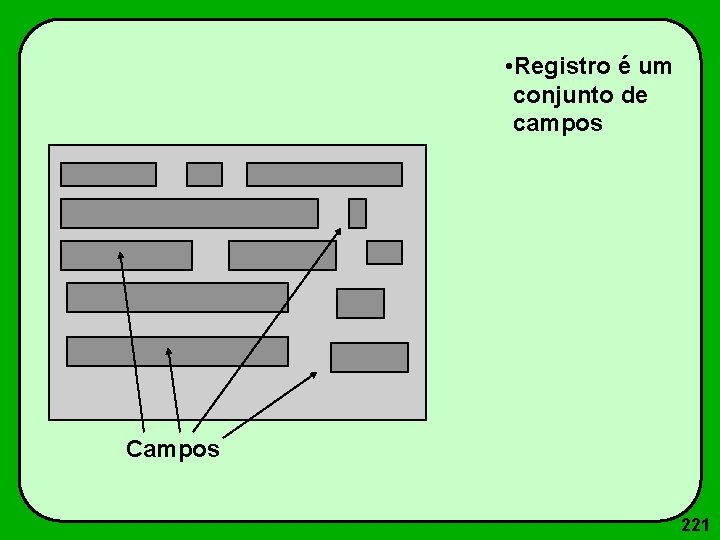  • Registro é um conjunto de campos Campos 221 