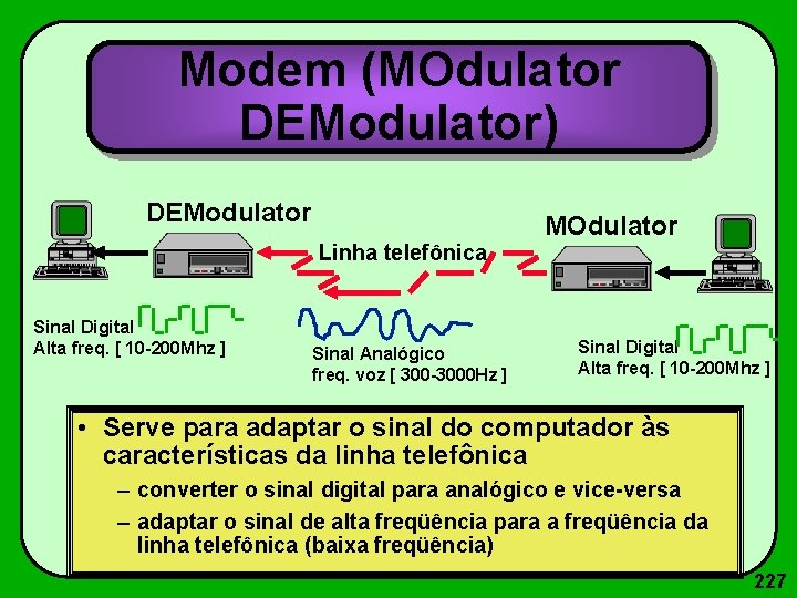 Modem (MOdulator DEModulator) DEModulator MOdulator Linha telefônica Sinal Digital Alta freq. [ 10 -200