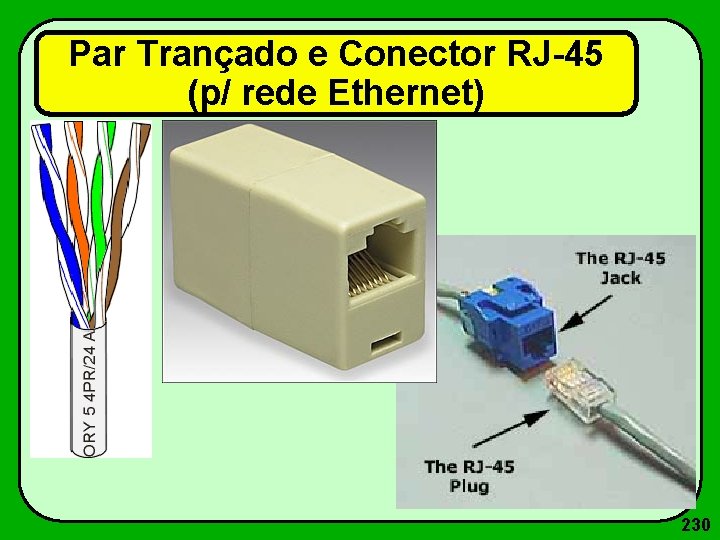 Par Trançado e Conector RJ-45 (p/ rede Ethernet) 230 