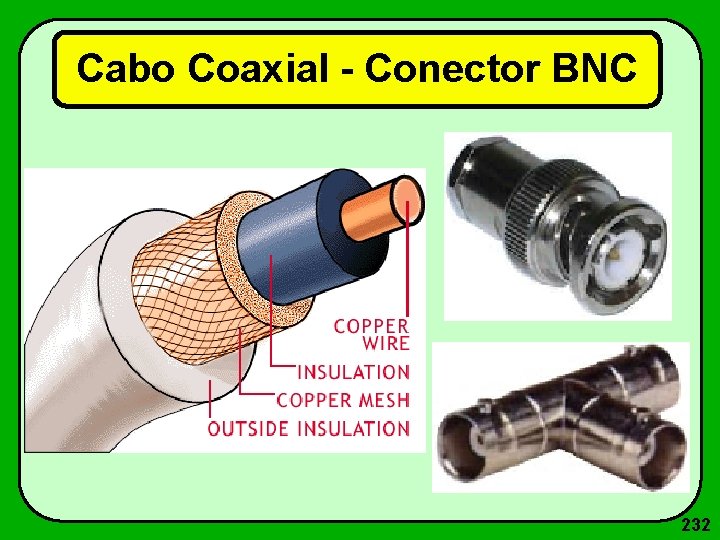 Cabo Coaxial - Conector BNC 232 