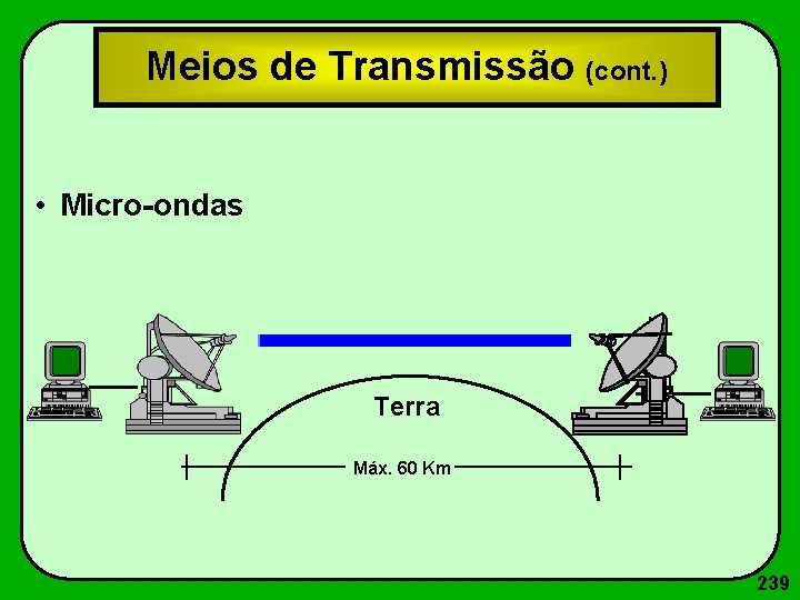 Meios de Transmissão (cont. ) • Micro-ondas Terra Máx. 60 Km 239 