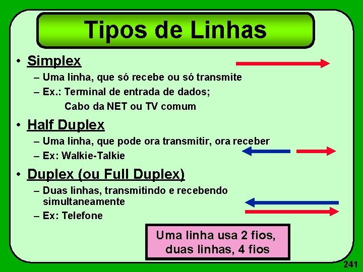Tipos de Linhas • Simplex – Uma linha, que só recebe ou só transmite