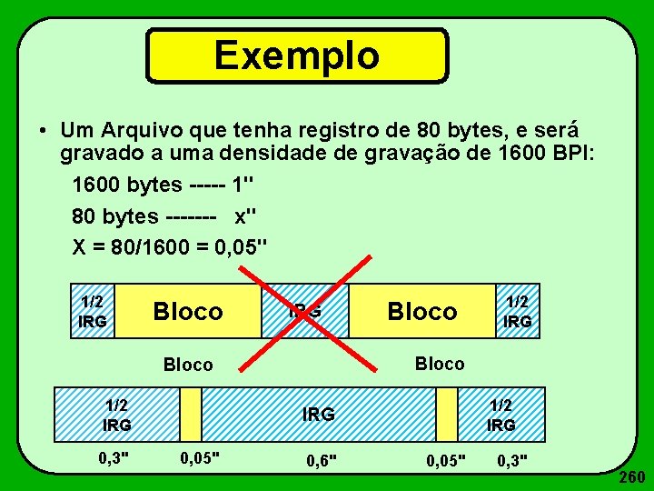 Exemplo • Um Arquivo que tenha registro de 80 bytes, e será gravado a