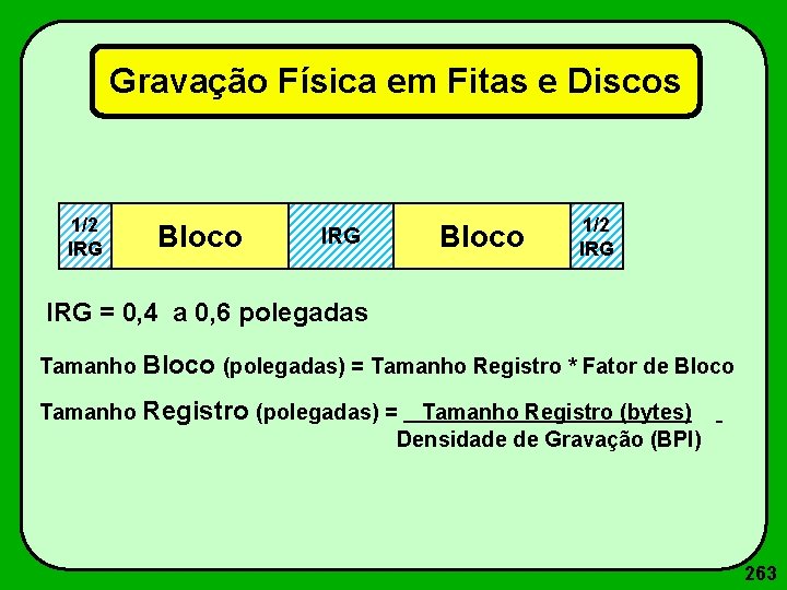 Gravação Física em Fitas e Discos 1/2 IRG Bloco 1/2 IRG = 0, 4