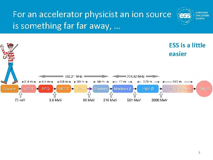 For an accelerator physicist an ion source is something far away, … ESS is