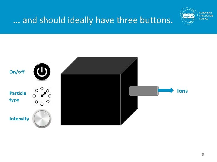 . . . and should ideally have three buttons. On/off Particle type Ions Intensity