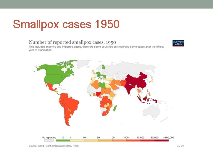 Smallpox cases 1950 