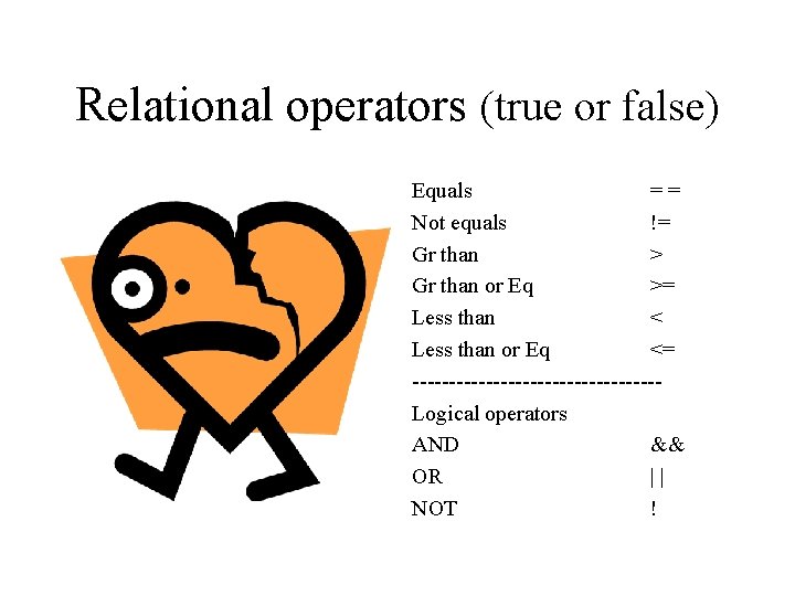 Relational operators (true or false) Equals == Not equals != Gr than > Gr