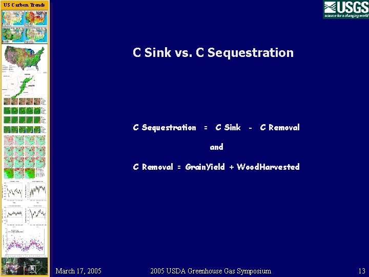 US Carbon Trends C Sink vs. C Sequestration = C Sink - C Removal