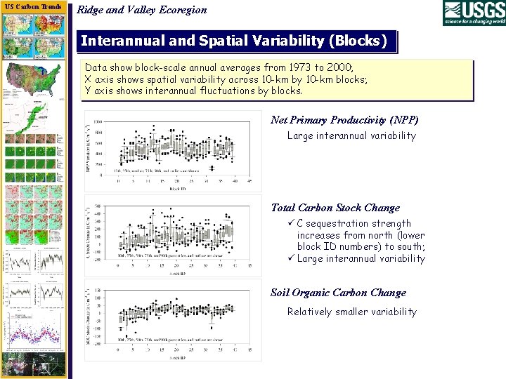 US Carbon Trends Ridge and Valley Ecoregion Interannual and Spatial Variability (Blocks) Data show