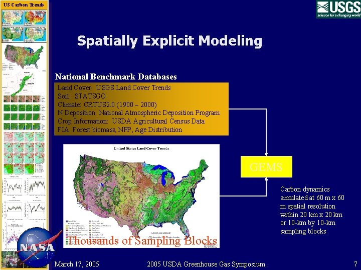 US Carbon Trends Spatially Explicit Modeling National Benchmark Databases Land Cover: USGS Land Cover