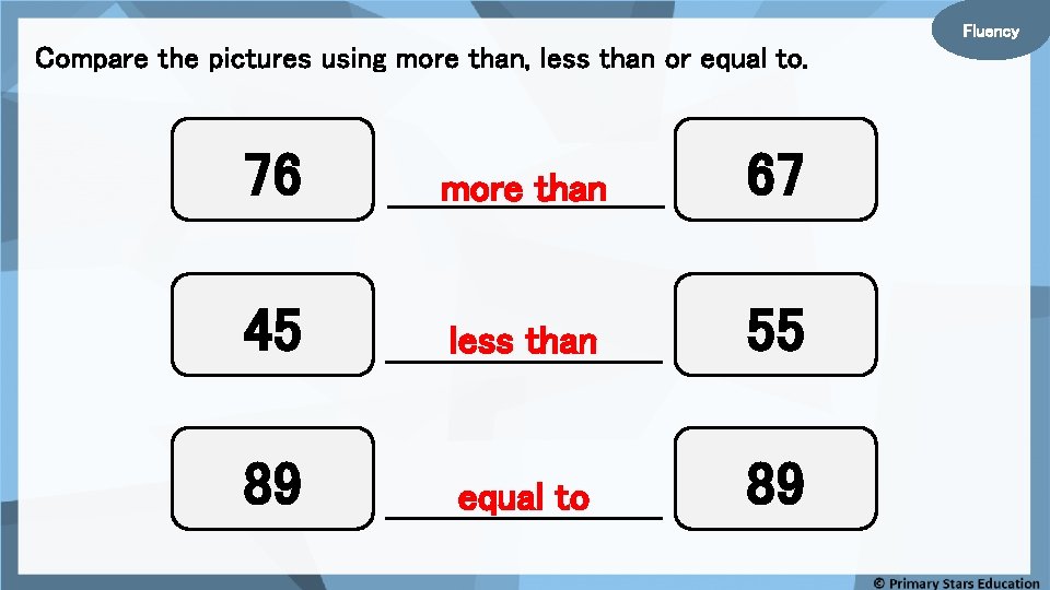 Fluency Compare the pictures using more than, less than or equal to. 76 more