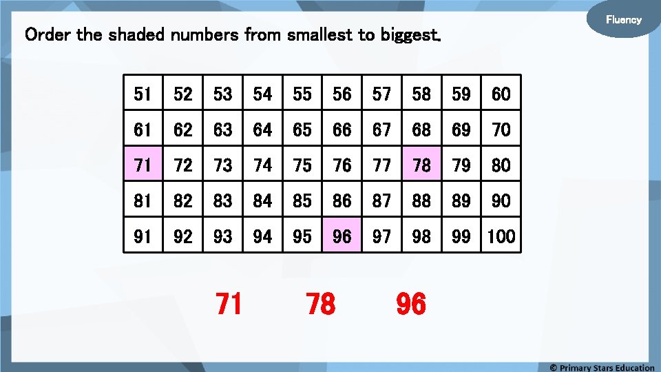 Fluency Order the shaded numbers from smallest to biggest. 51 52 53 54 55