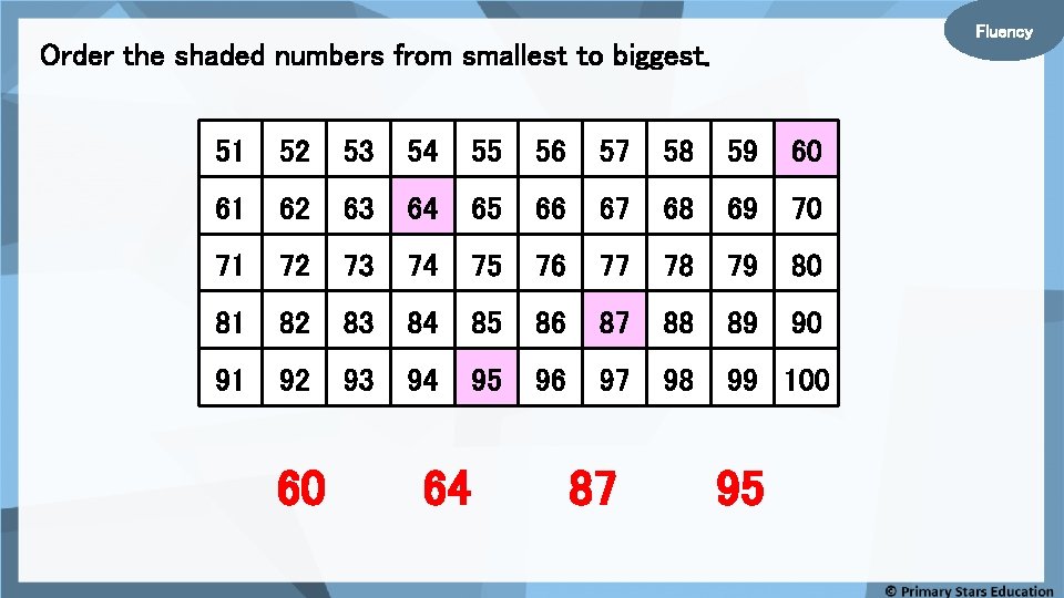 Fluency Order the shaded numbers from smallest to biggest. 51 52 53 54 55