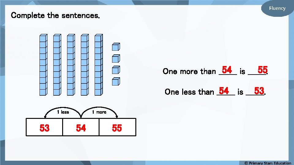 Complete the sentences. 54 is _______. 55 One more than _______ 54 is _______.