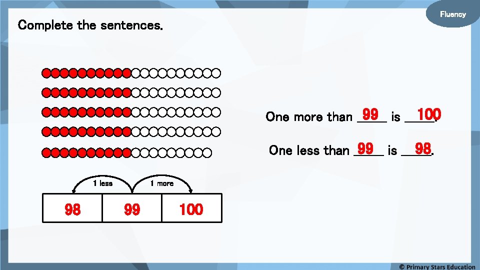Fluency Complete the sentences. 99 is _______. 100 One more than _______ 99 is