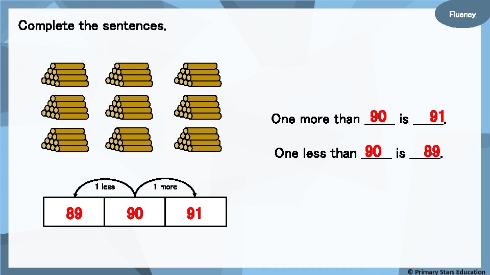 Fluency Complete the sentences. 90 is _______. 91 One more than _______ 90 is