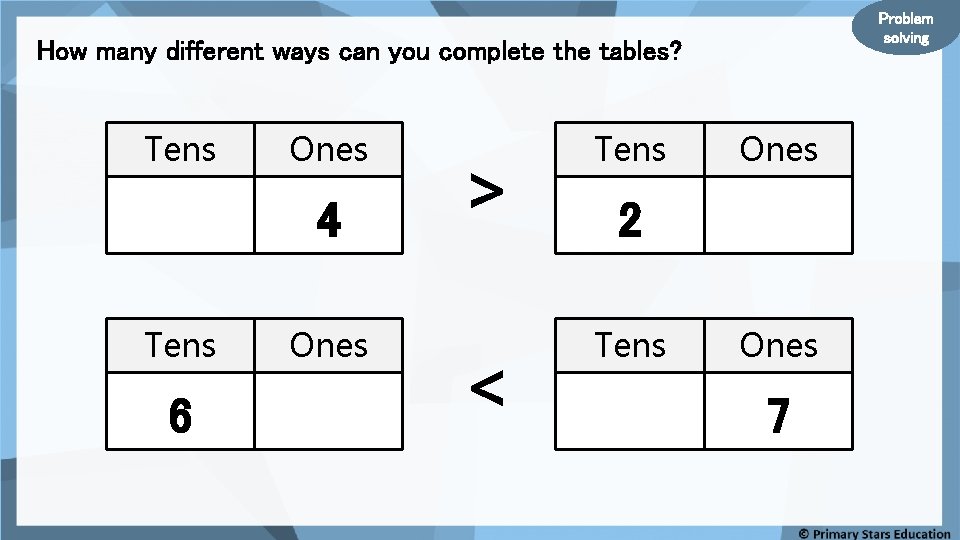 Problem solving How many different ways can you complete the tables? Tens Ones 4